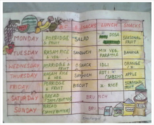 Children Breakfast Timetable