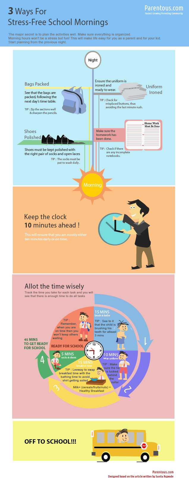 3 Ways For  Stress-Free School Mornings