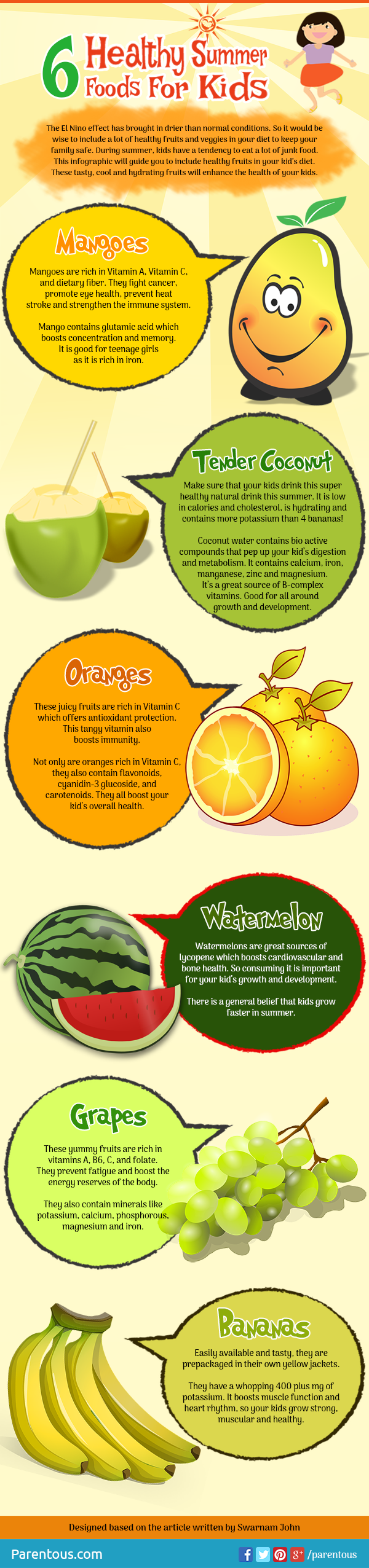 Healthy Summer Foods For Kids - Infographic