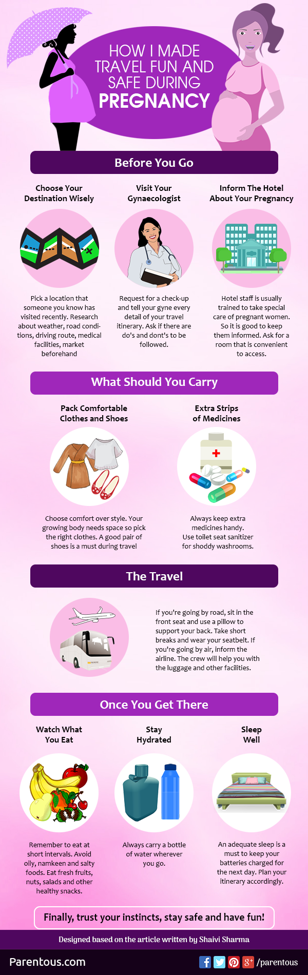 Safe Travel During Pregnancy - Infographic