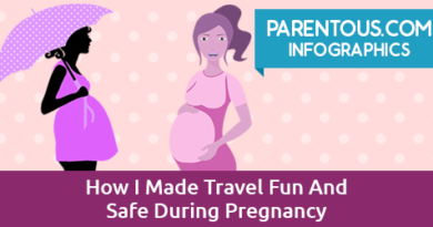 Safe Travel During Pregnancy