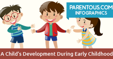 Development During Early Childhood