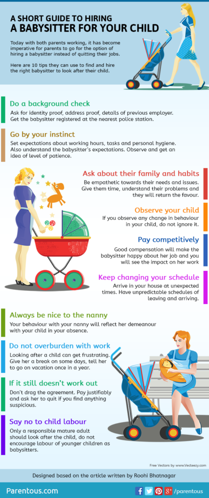Hiring A Babysitter For Your Child - 10 Tips For Effective Hiring